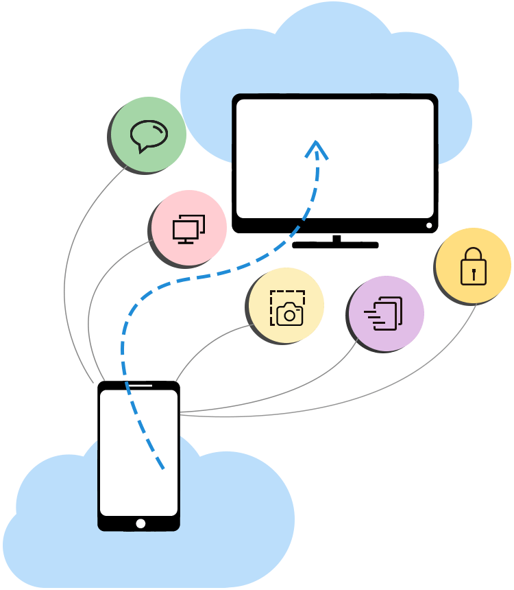 Deliver support from your Android or iOS device
