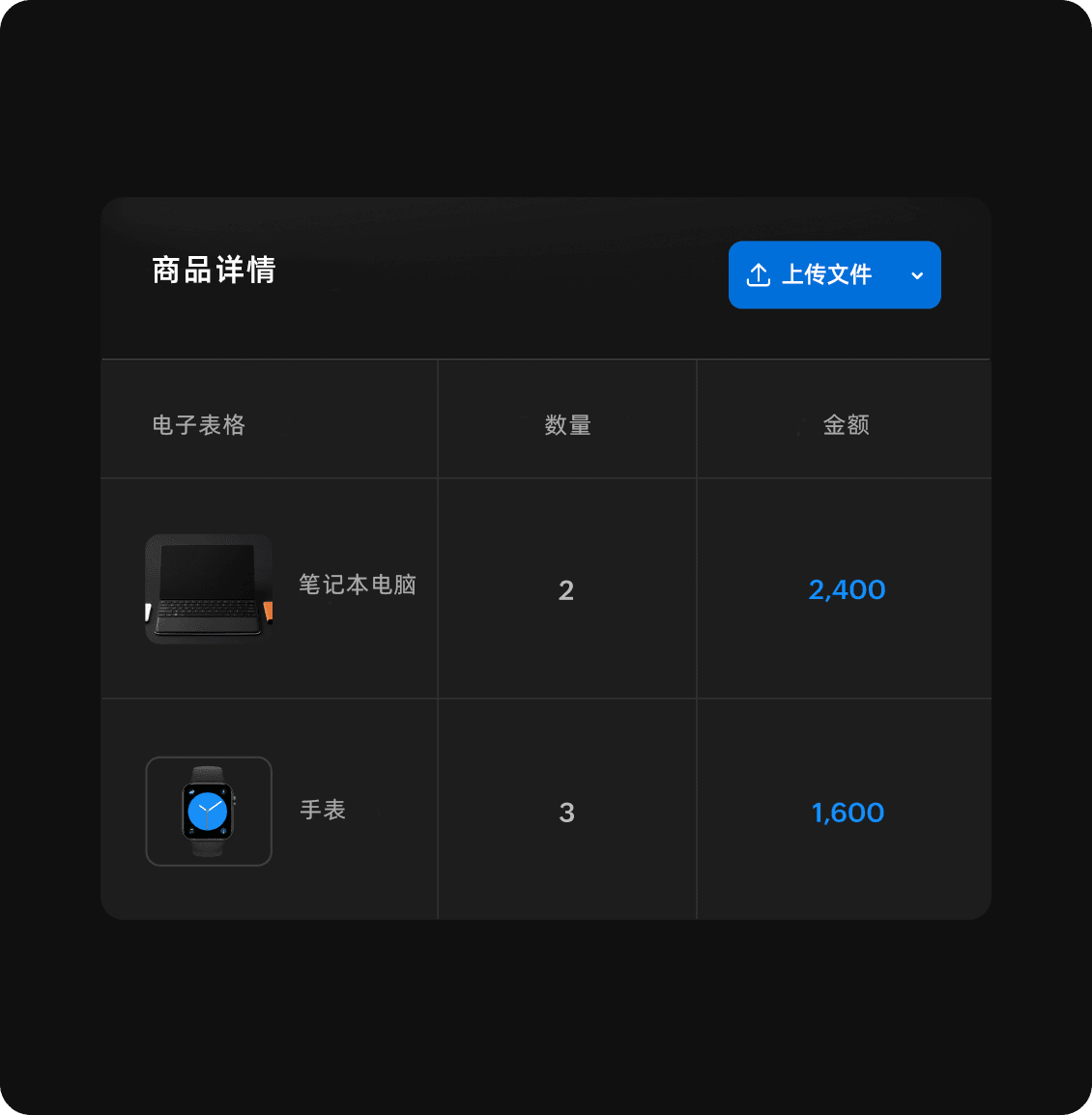 报价单附件-Zoho Books进销存系统