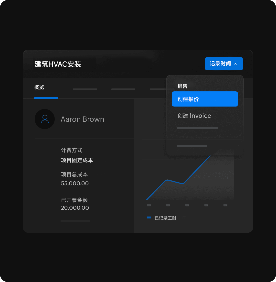 项目估算-Zoho Books进销存系统
