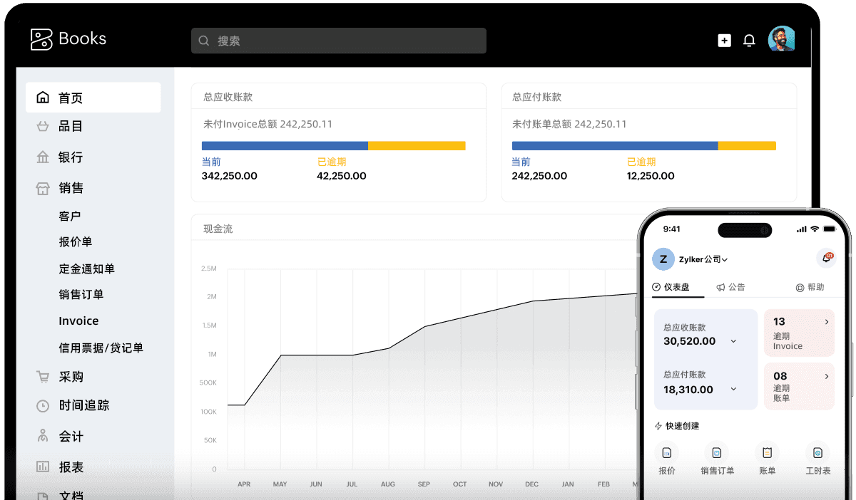 Zoho Books dashboard with mobile app