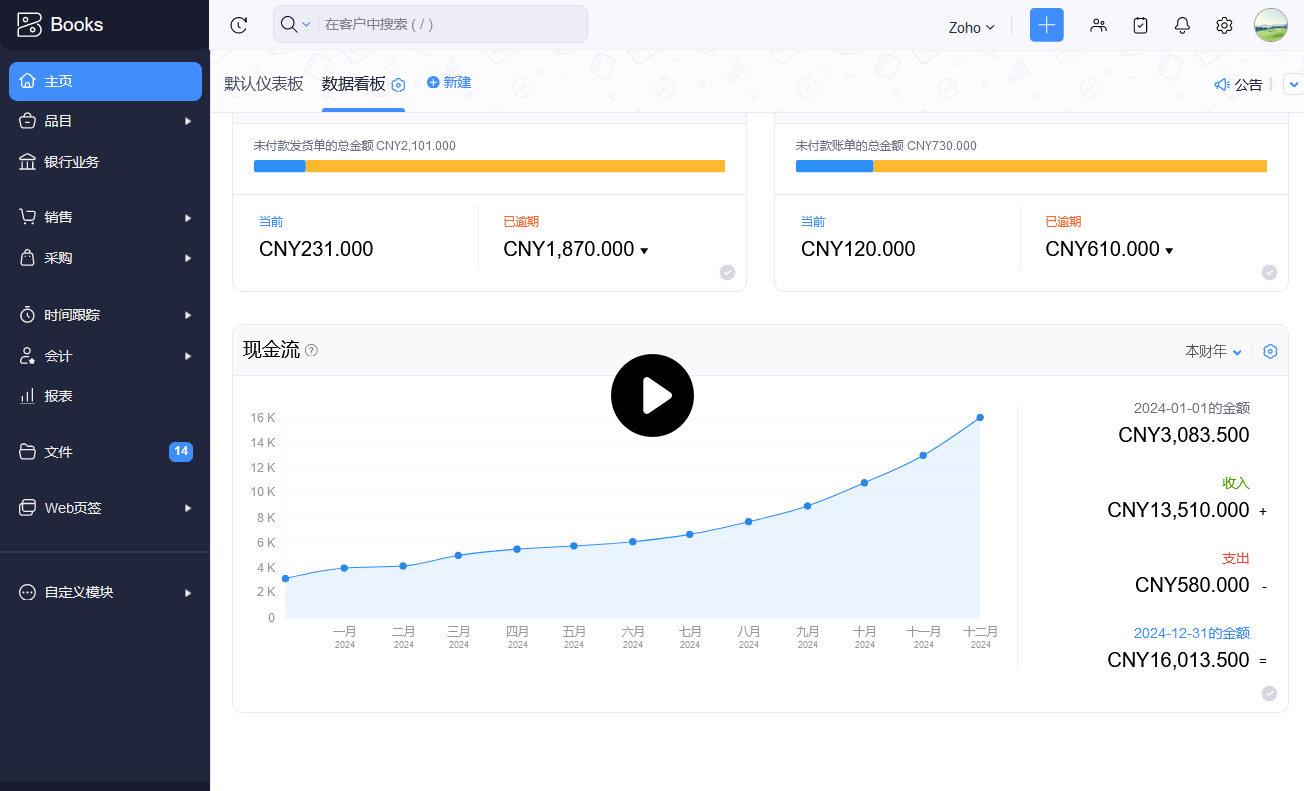 Zoho Books进销存管理系统软件主图